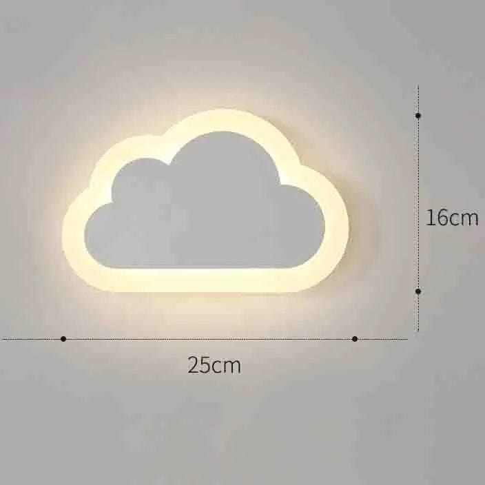 Applique Mural Chambre Bebe Nuage Gis boudechoux