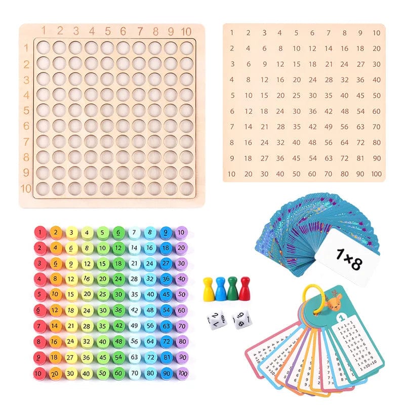 Jouet Montessori Table de Multiplication boudechoux