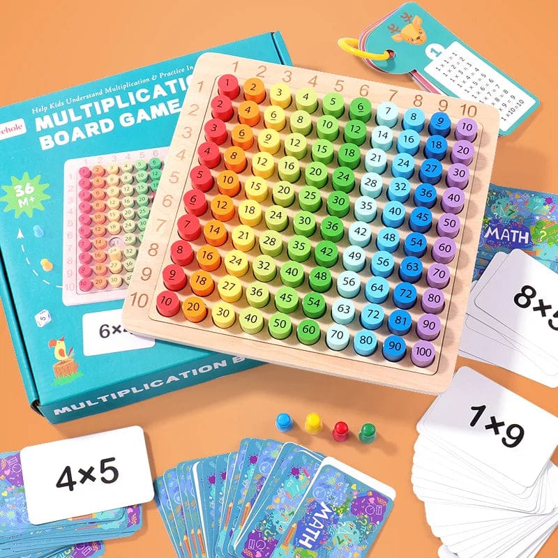 Jouet Montessori Table de Multiplication boudechoux