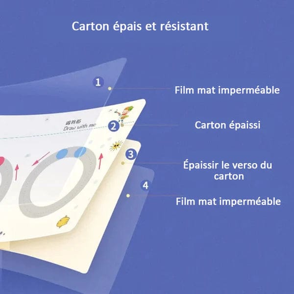 Cahier Réutilisable boudechoux