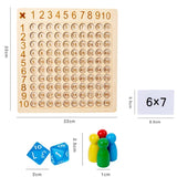 JEU TABLE DE MULTIPLICATION AMUSANT boudechoux