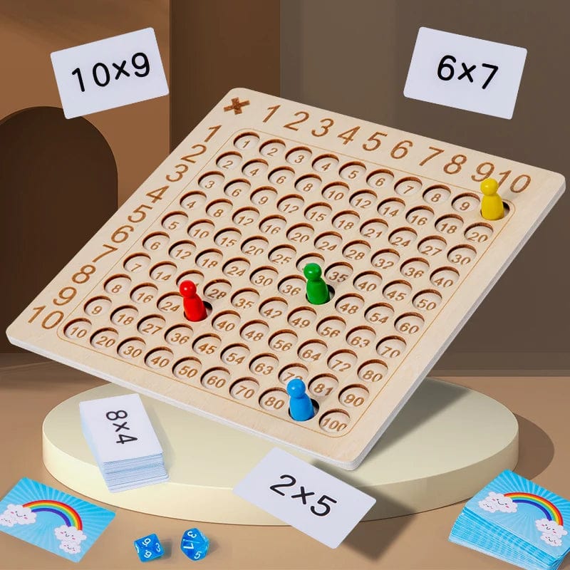 JEU TABLE DE MULTIPLICATION AMUSANT boudechoux