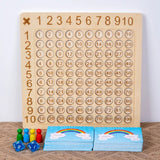 JEU TABLE DE MULTIPLICATION AMUSANT boudechoux