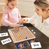 JEU TABLE DE MULTIPLICATION AMUSANT boudechoux