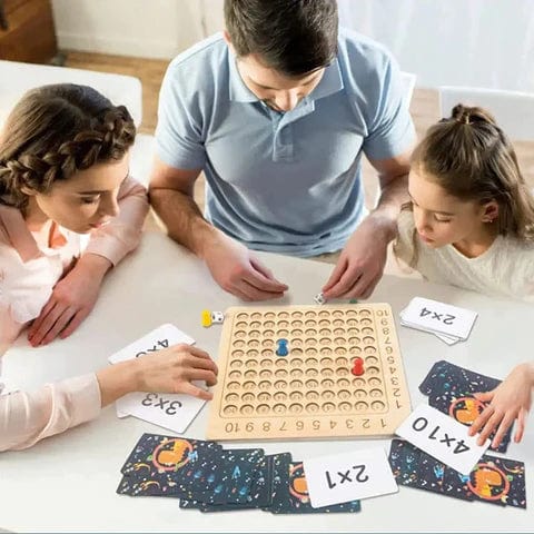 JEU TABLE DE MULTIPLICATION AMUSANT boudechoux