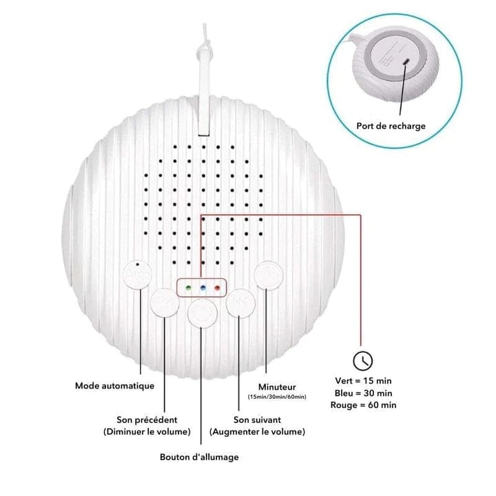 Machine à bruit blanc portable pour bébé boudechoux
