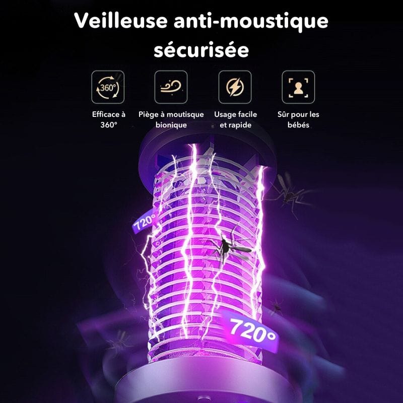 Veilleuse Protectrice Anti-Moustiques - Purify boudechoux